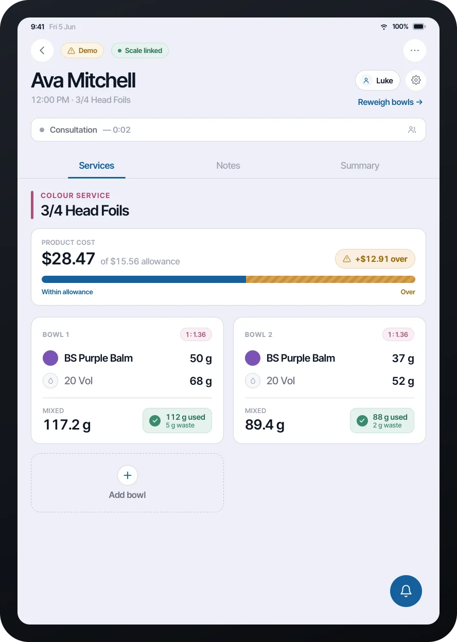 ManeColourBar on iPad: product cost of $28.47 against a $15.56 allowance, with two weighed bowls and their waste